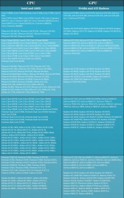 CPU and GPU.jpg