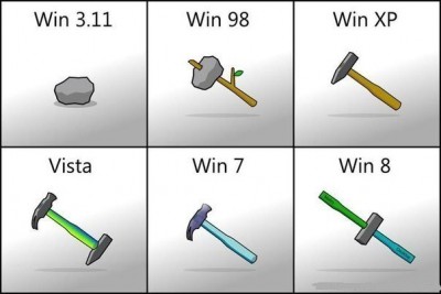 Windows это как....jpg
