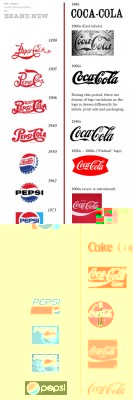 coca-pepsi-logo-evolution.jpg
