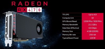 radeon-rx470-release-1.jpg