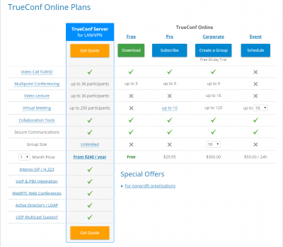 trueconf.com_pricing_online_plans.png