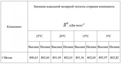 SS_FmC_GAZ_TEPLOTA_0001.JPG