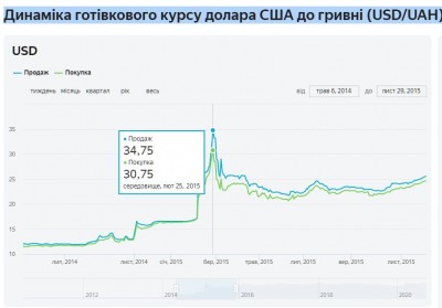 Буывфер обмена-1.jpg