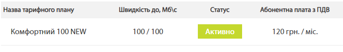 langate.png