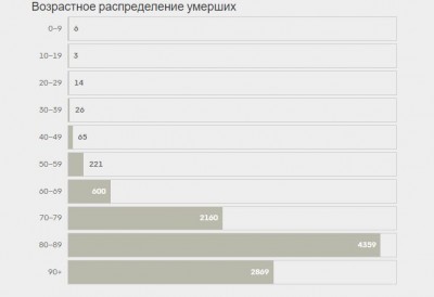 Буферы обмена-1.jpg