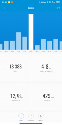 Screenshot_2021-06-11-17-45-04-400_com.xiaomi.hm.health.jpg