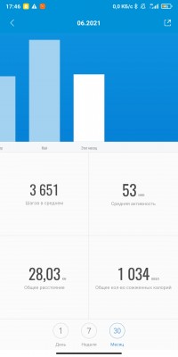 Screenshot_2021-06-11-17-46-15-842_com.xiaomi.hm.health.jpg