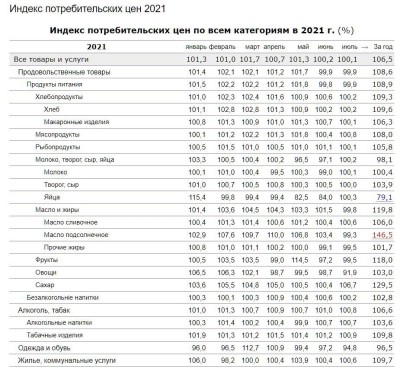Буфер обмевывна-1.jpg