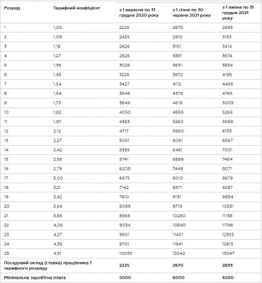 Буфер обмыфена-1.jpg