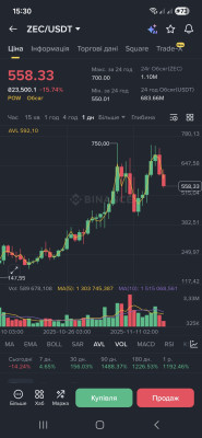 Screenshot_20251118_153010_Binance.jpg